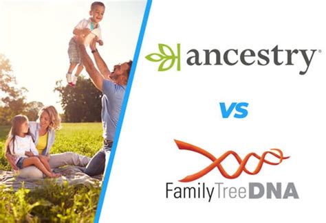 family tree dna testing kit